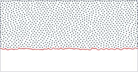 Advancing-Front Node Generators